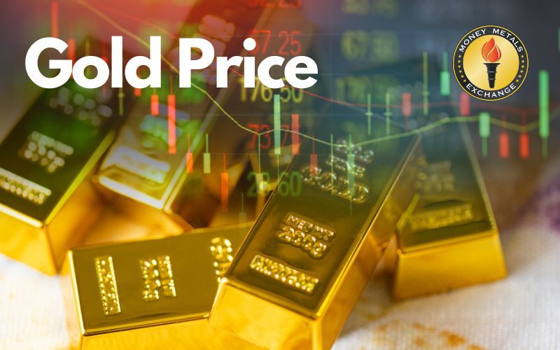 Guldstackar med ett överlagrat prisdiagram och texten Gold Price.